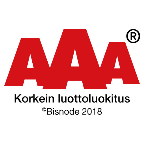 Ferob: AAA-korkein-luokitus